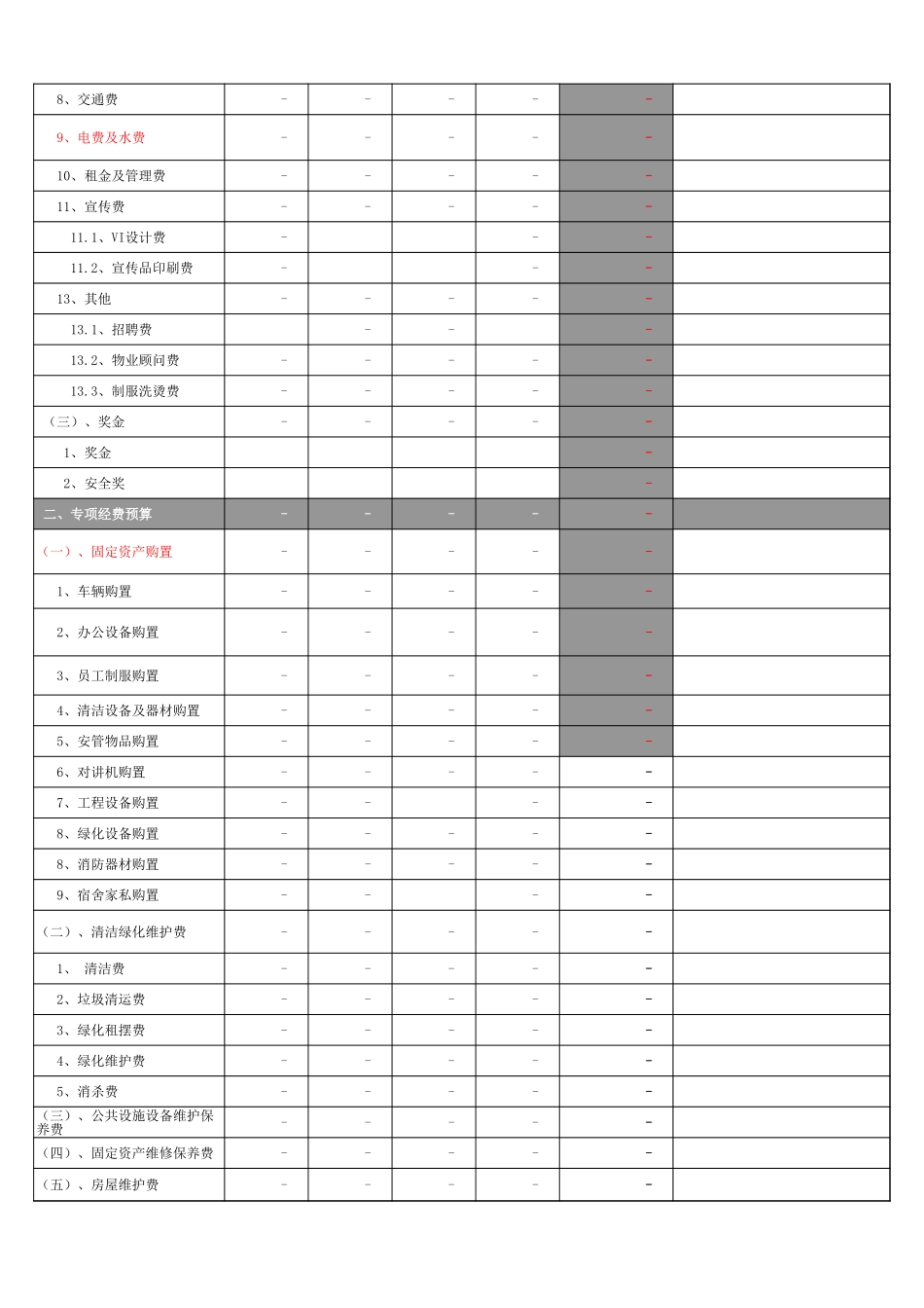 47 -公司财务预算格式表.xlsx (2).xls_第2页