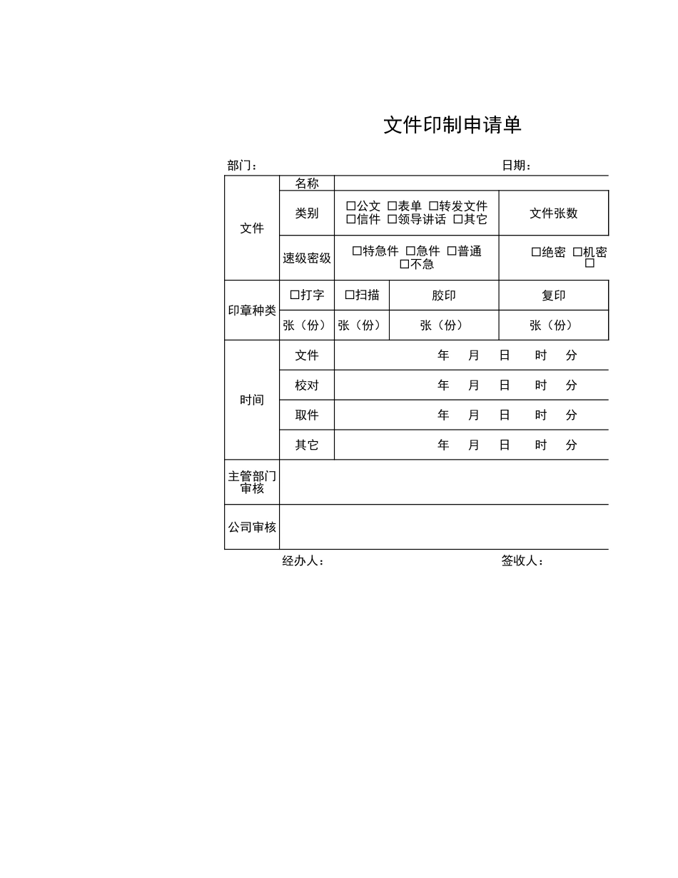 50行政人事部文件印制申请单.xls_第1页