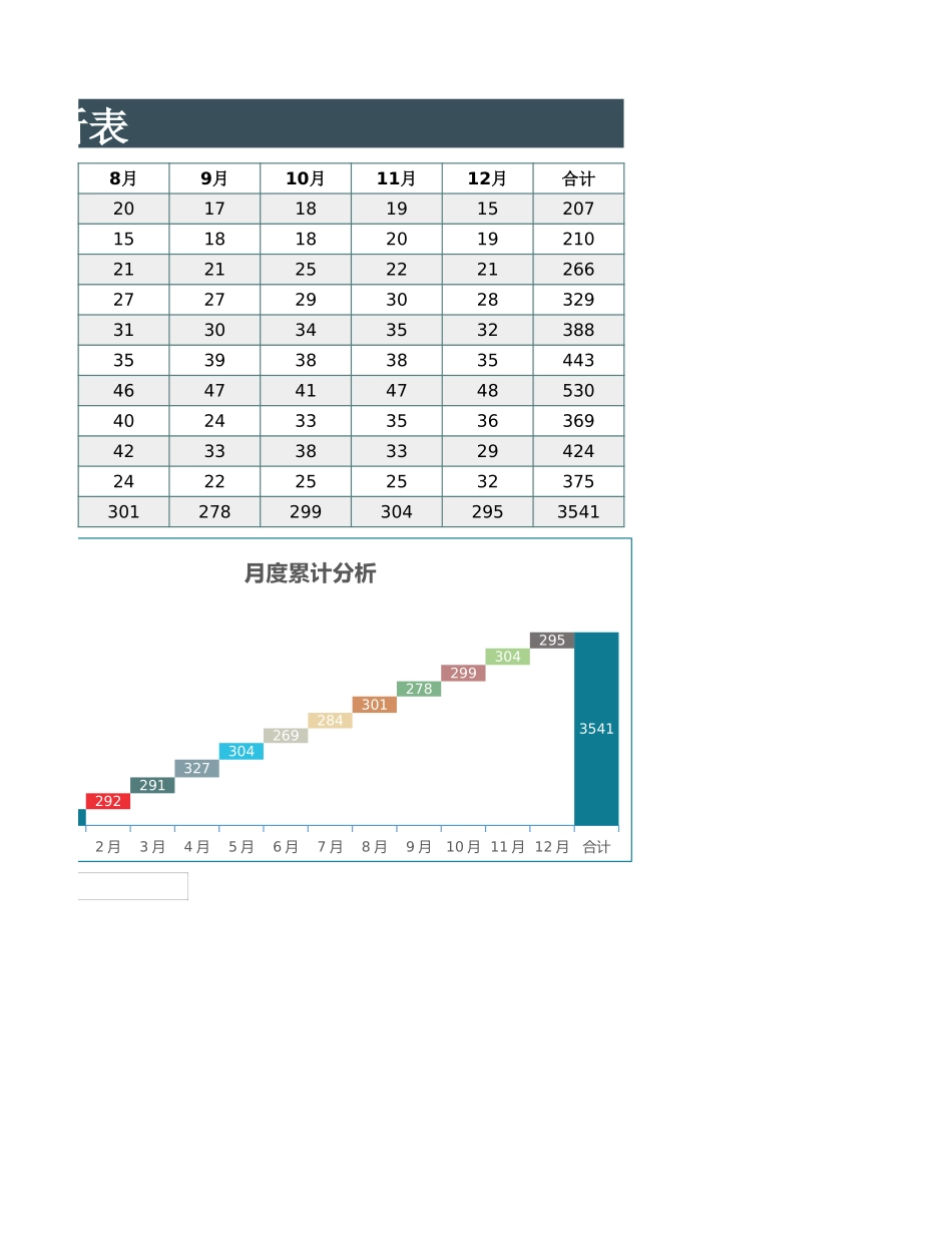 19财务分析报告 (2).xlsx_第2页