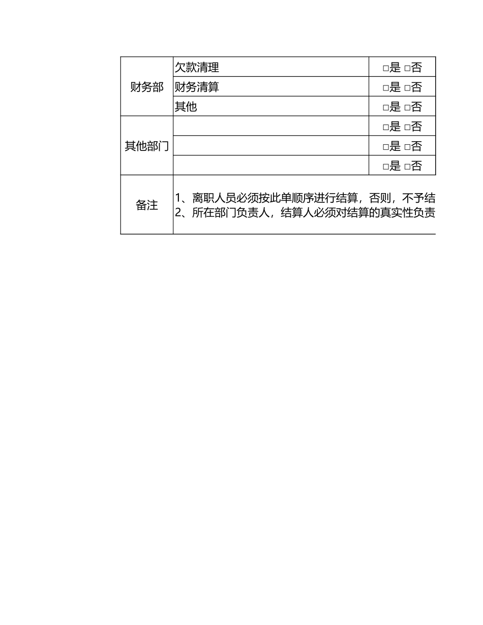 21离职交接表21.xls_第2页
