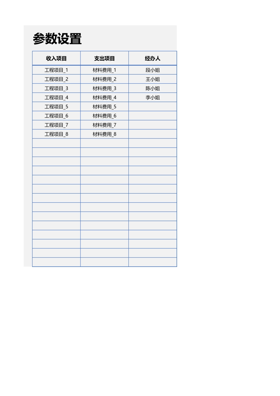 49年度财务收支费用看板 (2).xlsx_第3页