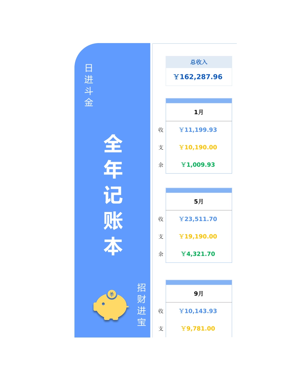 29全年记账本.xlsx_第1页