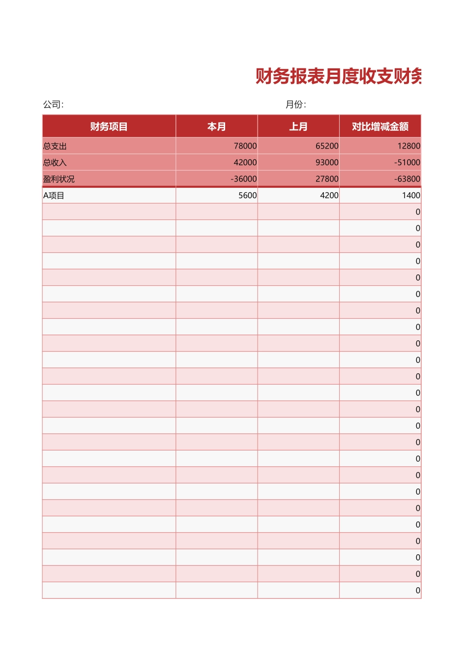 40财务报表月度收支财务报告 (2).xlsx_第1页