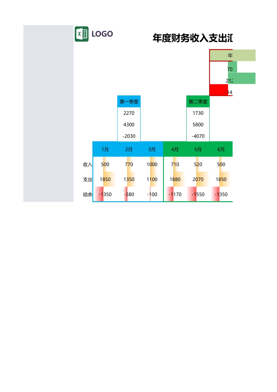 23年度财务收入支出汇总表（自动汇总） (2).xlsx_第1页