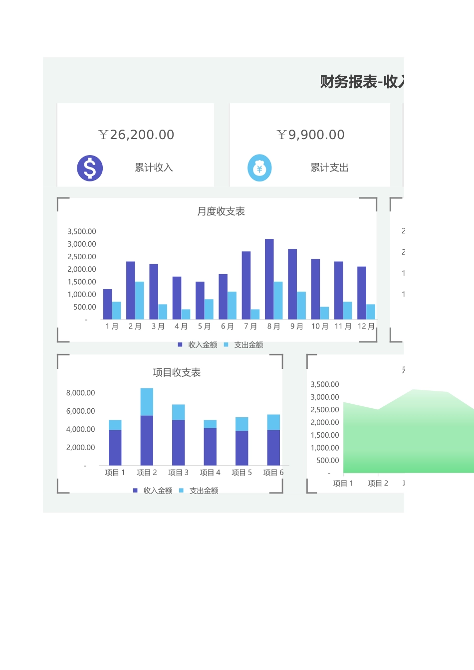 20-【利润表】-05-财务报表-收入支出利润表（可视化图表） (2).xlsx_第1页