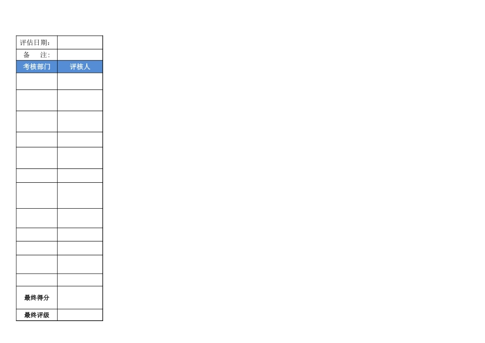 35-公司采购部供应商考核评估表 (2).xlsx_第3页