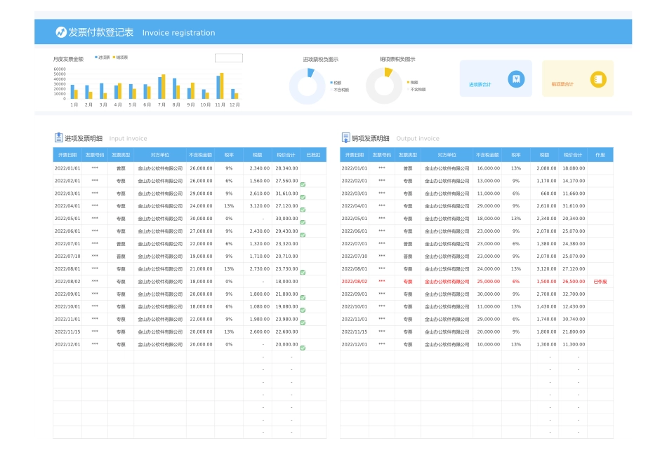 24发票登记统计表（进销项分栏记录）.xlsx_第1页