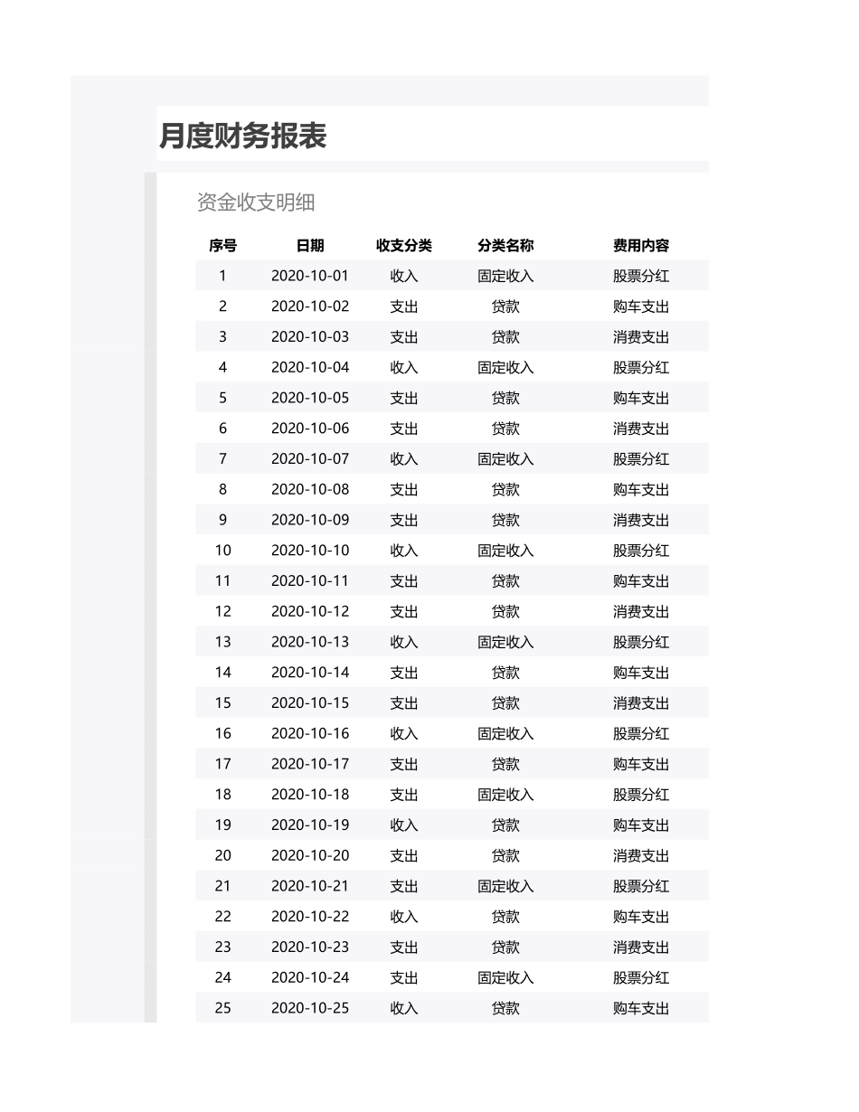 23月度财务报表-每日汇总 (2).xlsx_第1页