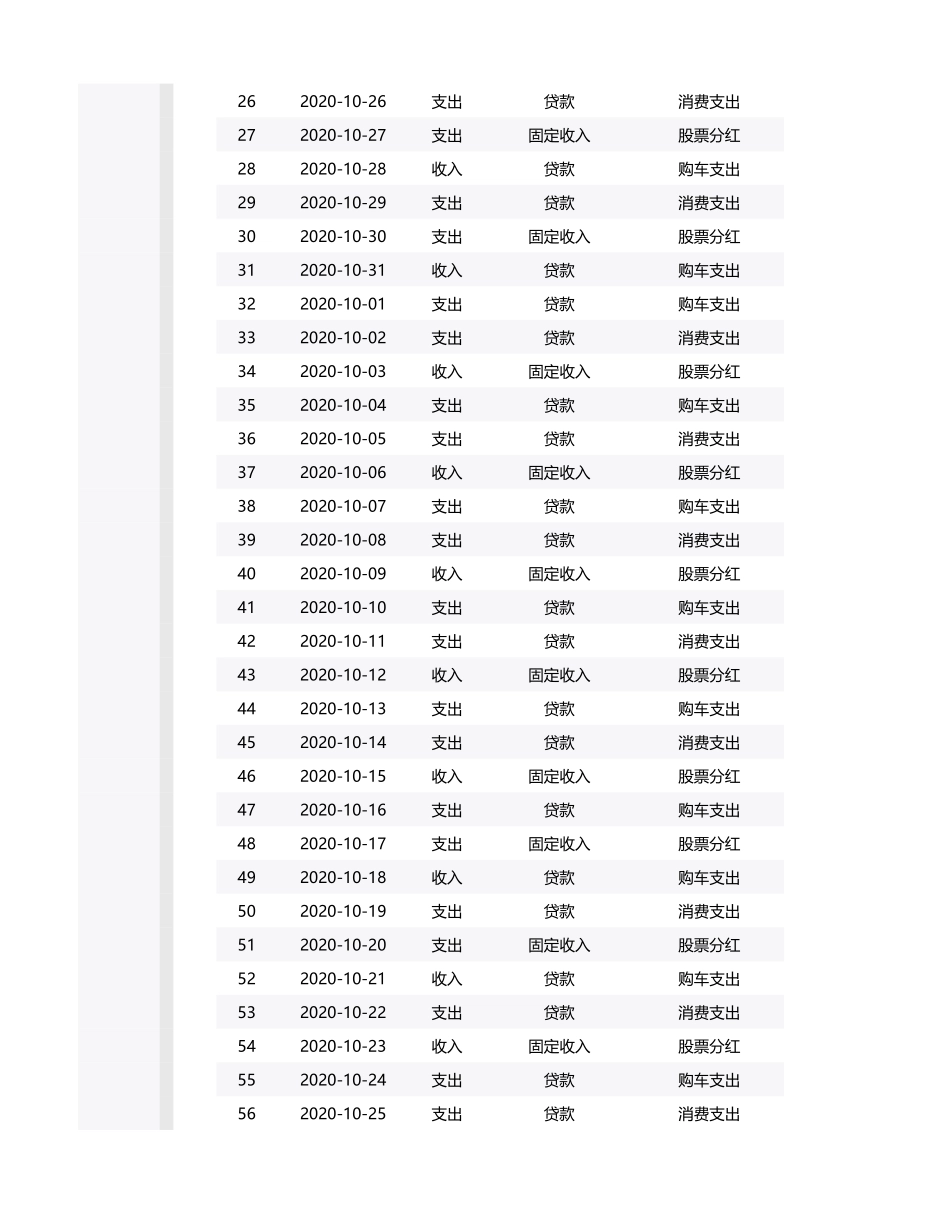 23月度财务报表-每日汇总 (2).xlsx_第2页