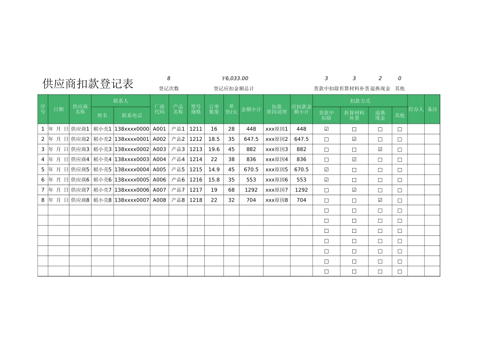 43-供应商扣款登记表 (2).xlsx_第1页
