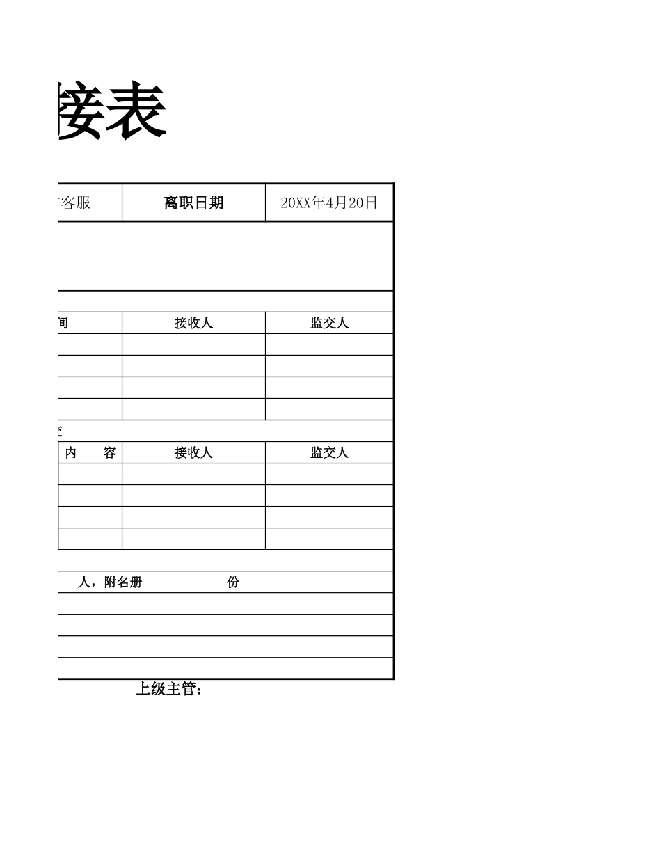 24人事行政通用离职交接表.xlsx_第2页