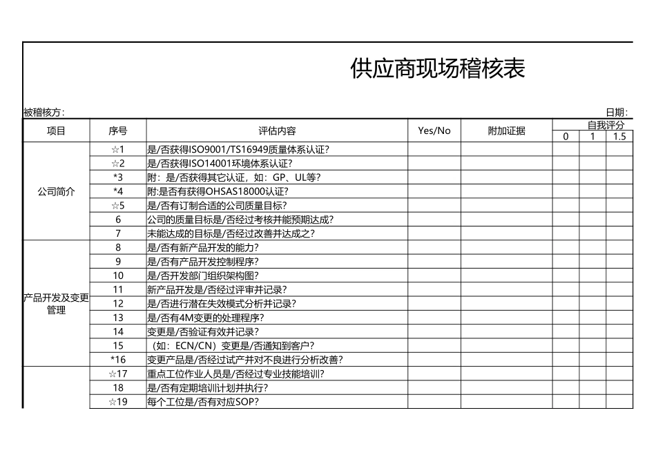 38-供应商现场稽核表 (2).xlsx_第1页