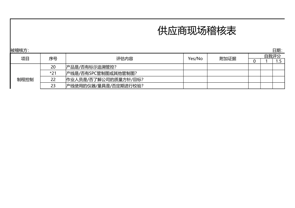38-供应商现场稽核表 (2).xlsx_第2页