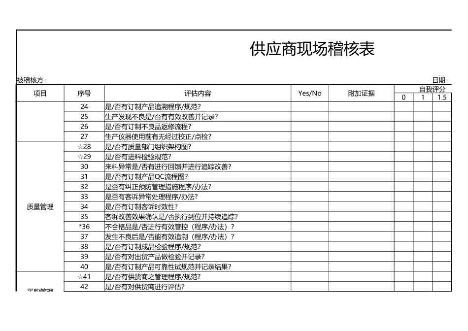 38-供应商现场稽核表 (2).xlsx_第3页