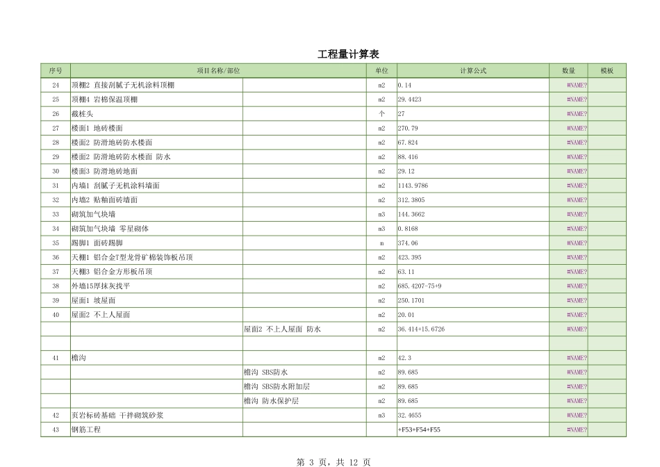 58项目成本分析表及工程量计算表.xlsx_第3页