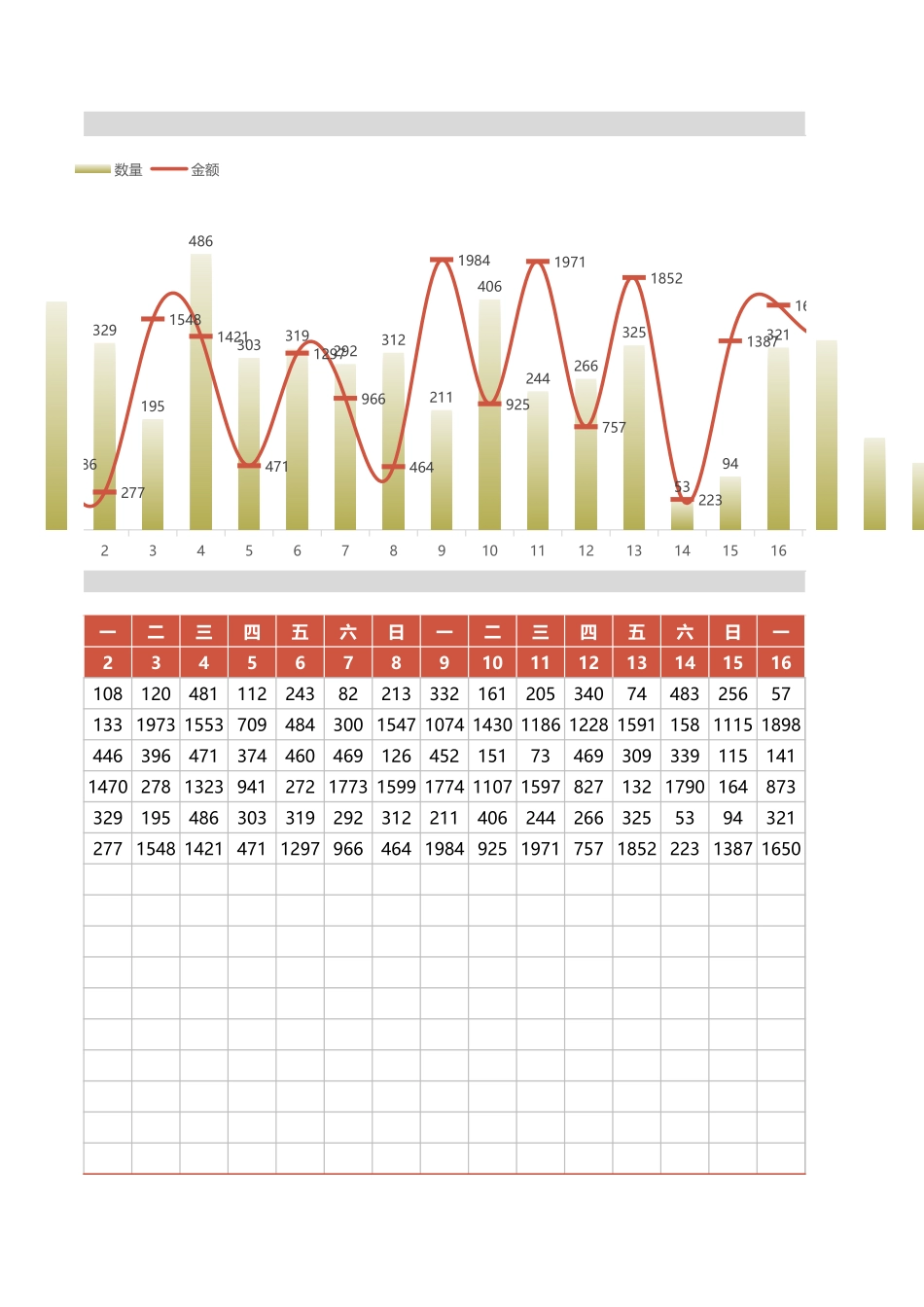 21 -销售数据分析统计表 (2).xlsx_第3页
