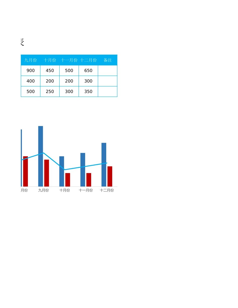44年度财务收支明细表（图表） (2).xlsx_第2页