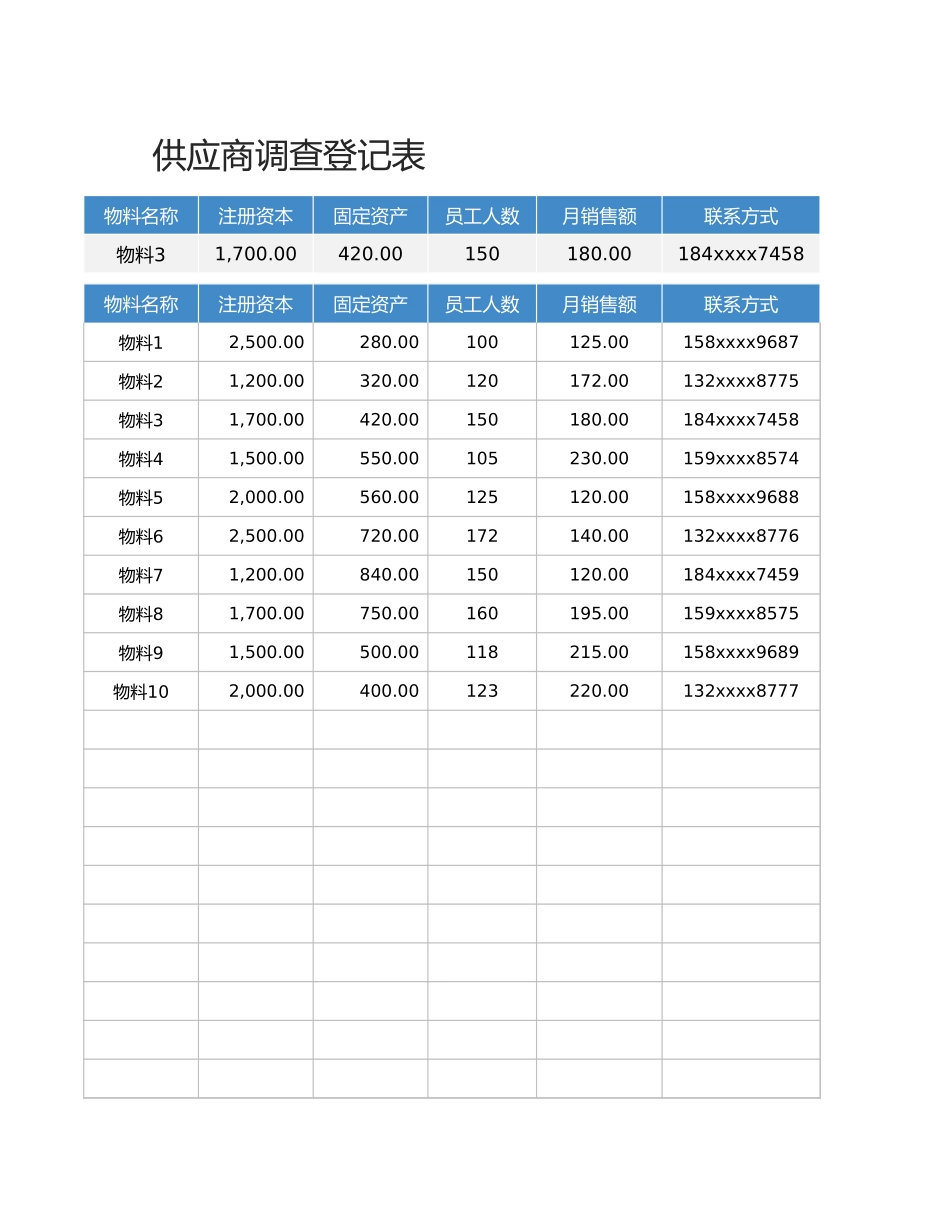 25-供应商调查登记表 (2).xlsx_第3页