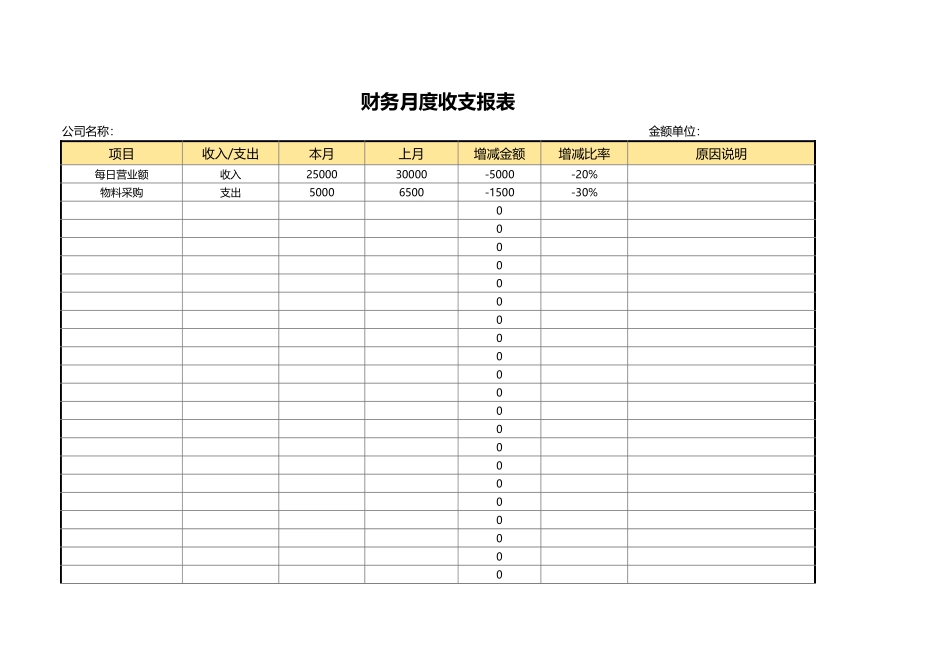 21财务月度收支报表-自动计算 (2).xlsx_第1页