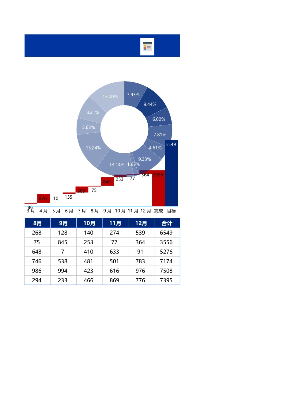 40年度财务报表 (2).xlsx_第2页