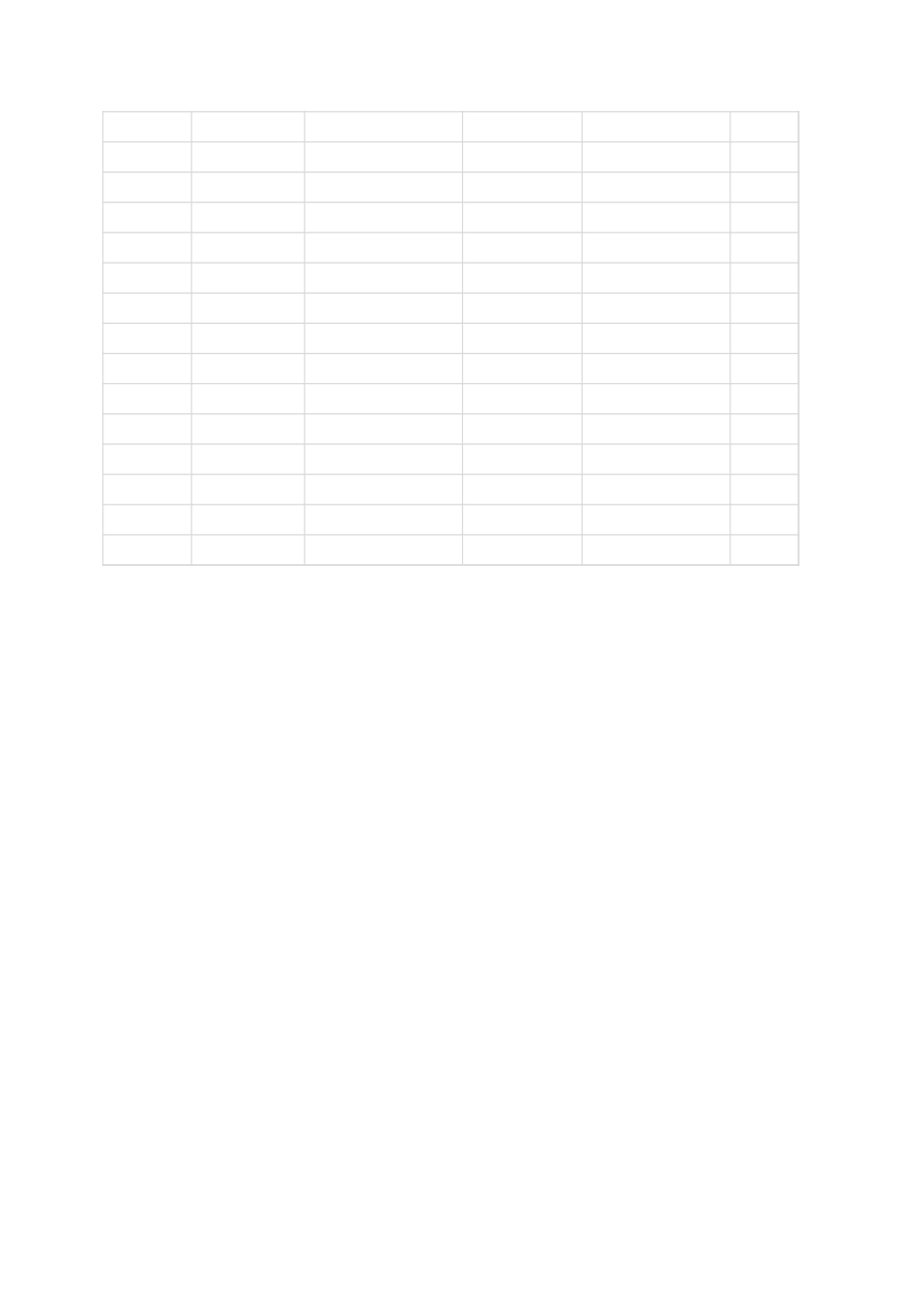 46-供应商应付账款管理表 (2).xlsx_第2页