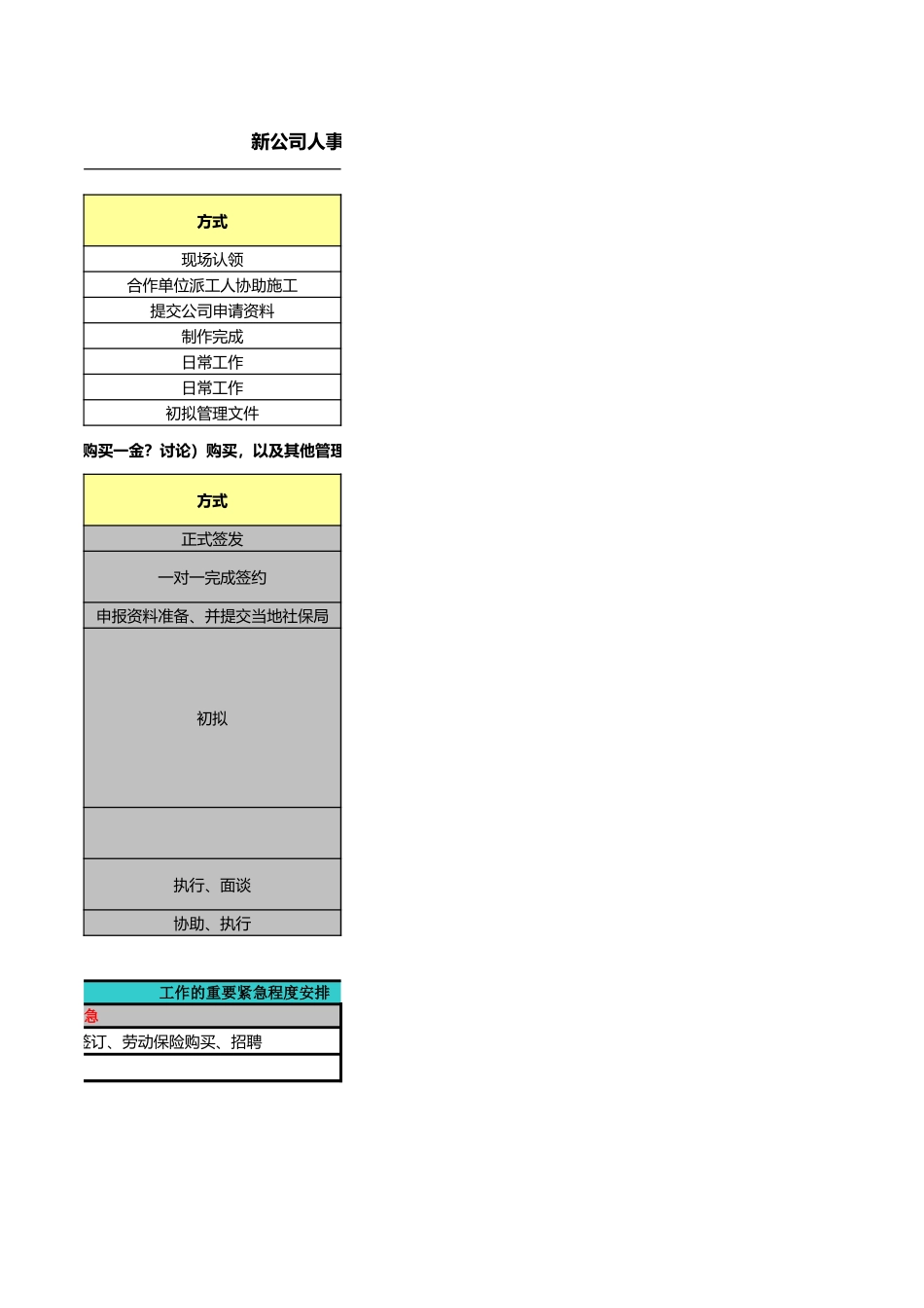 57公司人事行政部工作总结与计划.xls_第2页