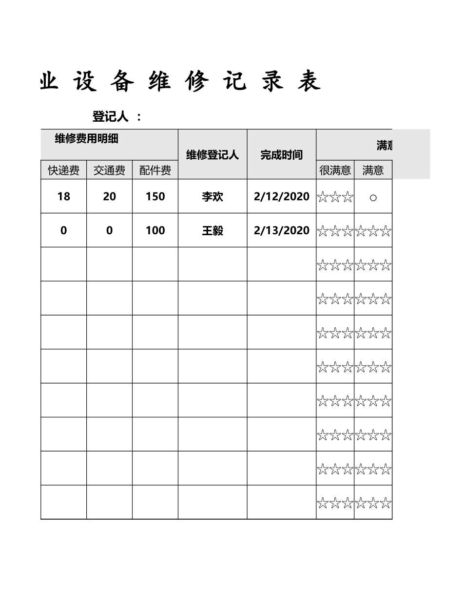 47行政人事设备维修记录表.xlsx_第3页