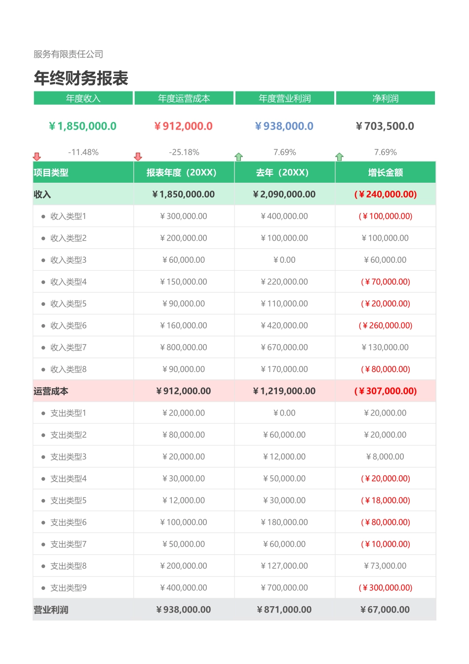 42年度财务报表 (2).xlsx_第1页