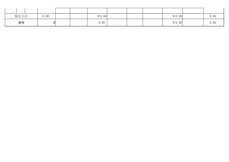 28 -资金管理日报表—自动计算.xlsx (2).xls_第2页