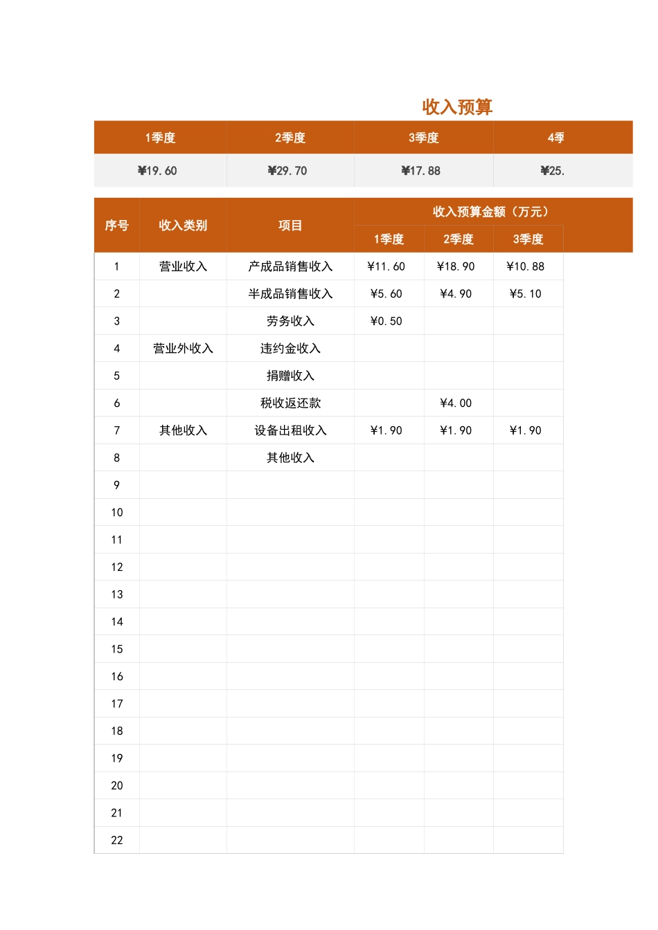 30财务收支预算表.xlsx_第1页