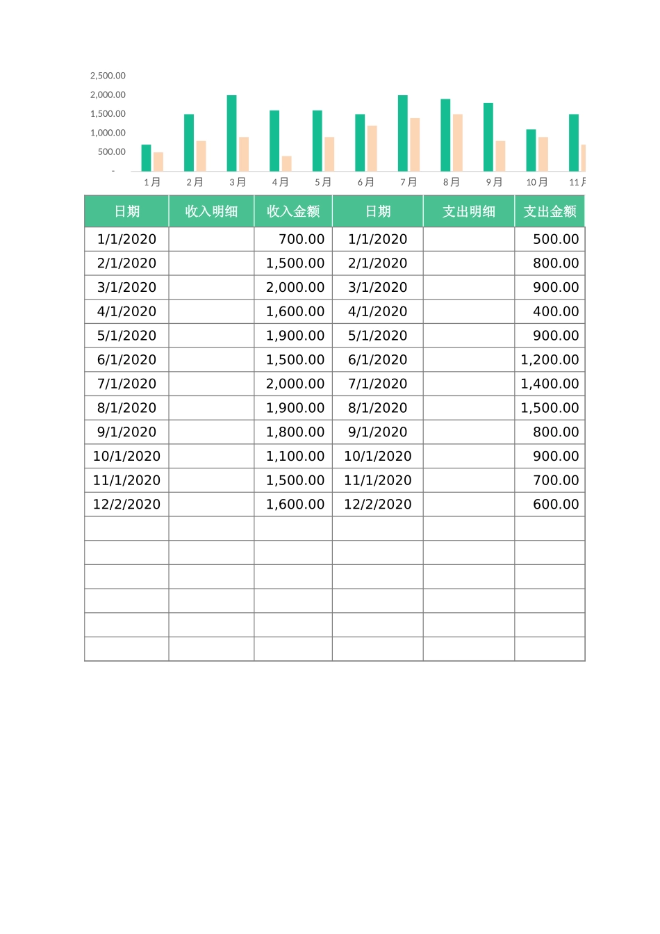 59收入支出财务报表-利润表.xlsx_第1页