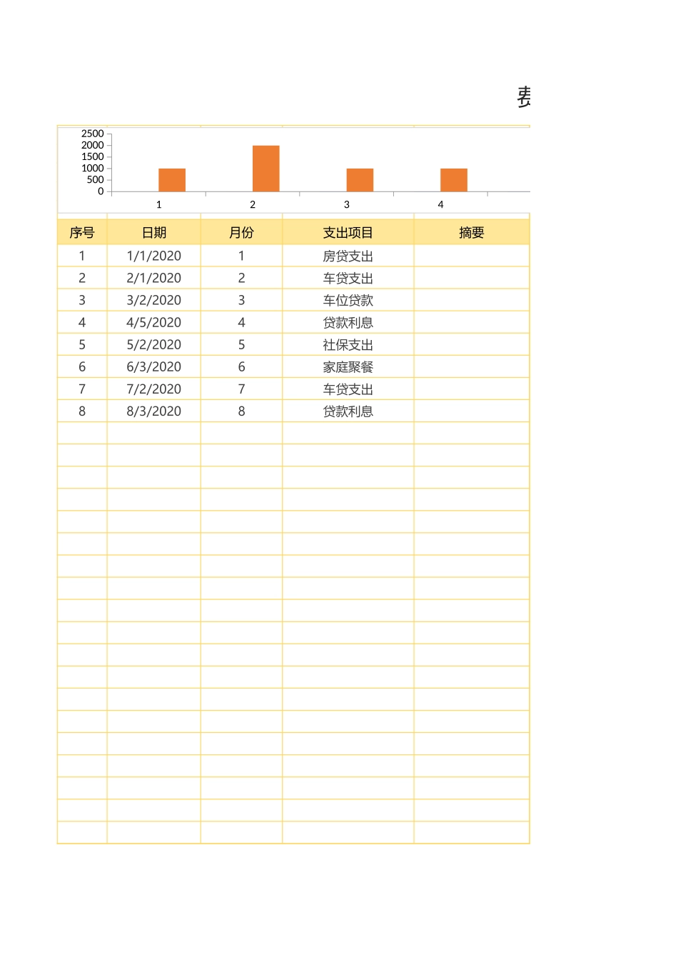 49费用支出明细表（财务记账）.xlsx_第1页