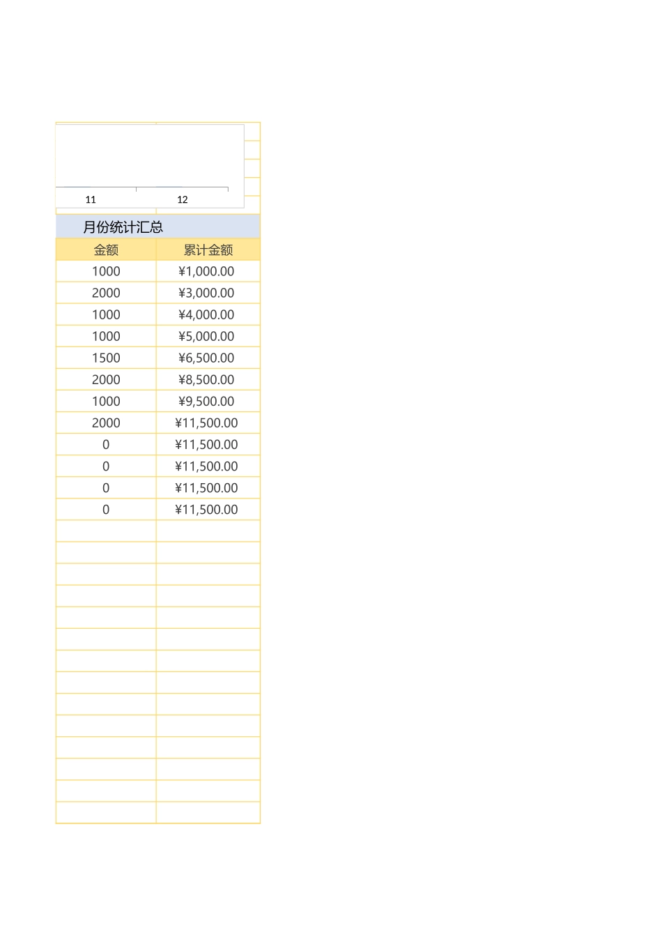 49费用支出明细表（财务记账）.xlsx_第3页