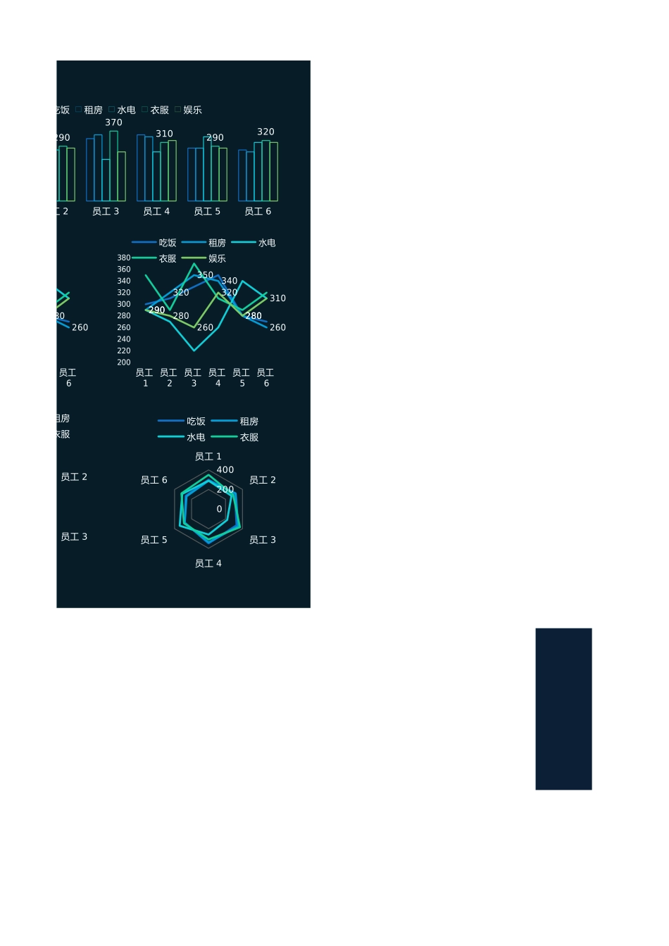 64财务日报表分析 (2).xlsx_第2页