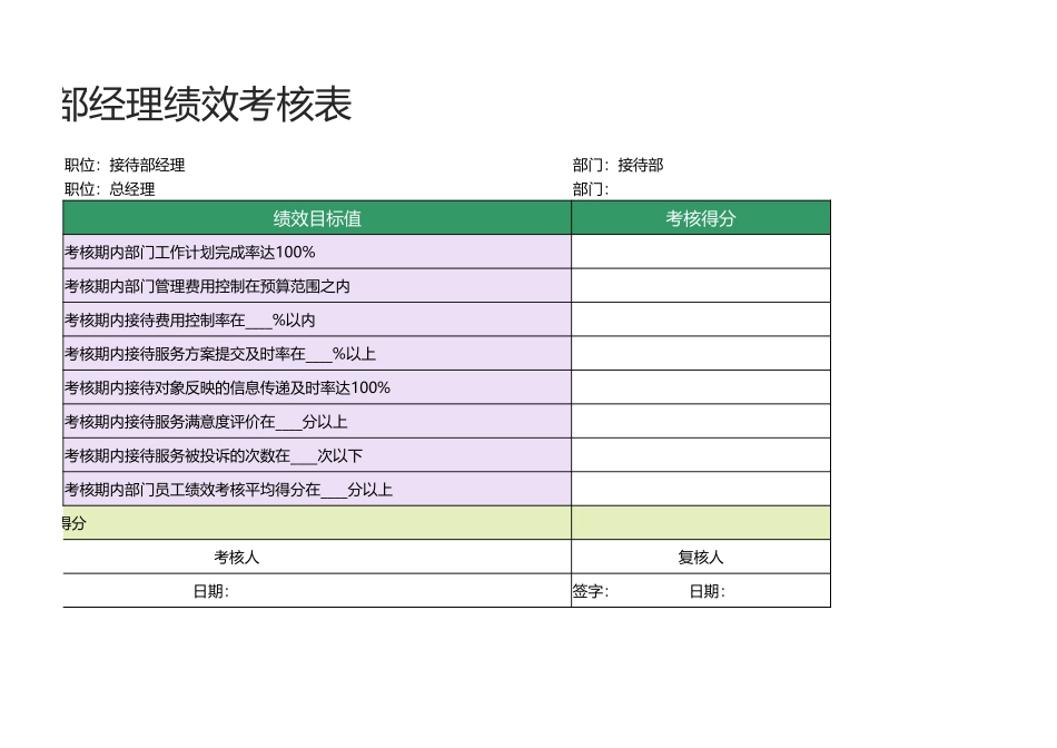 26 -接待部经理绩效考核表1.xlsx_第2页