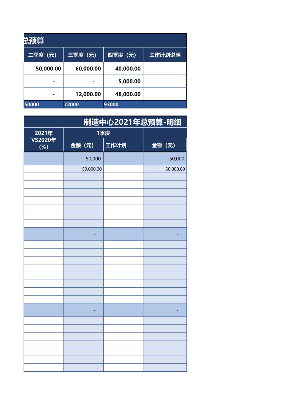 54 -预算管理模板 (2).xlsx_第3页