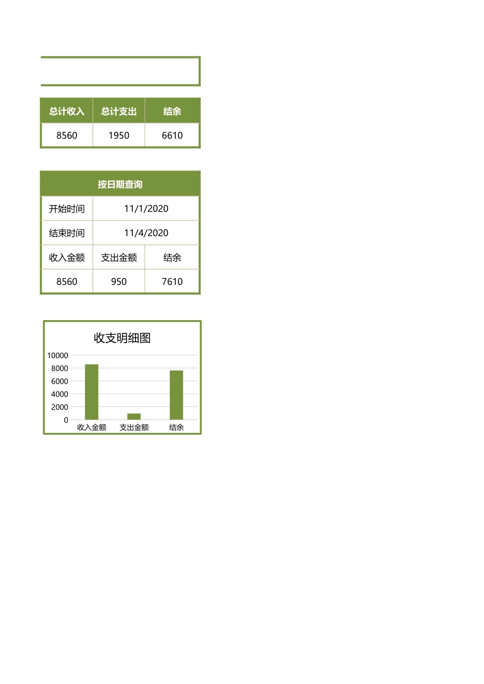 40收入支出明细表.xlsx_第2页