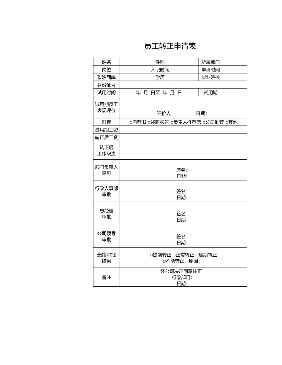55行政人事部员工转正申请表.xls_第1页