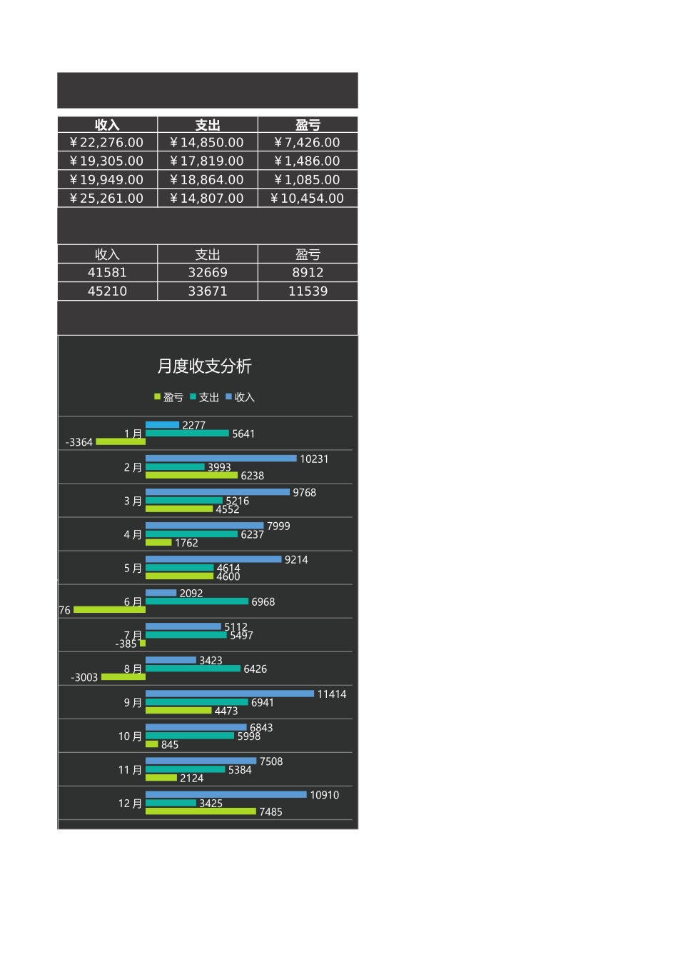 67年度财务报表 (2).xlsx_第2页