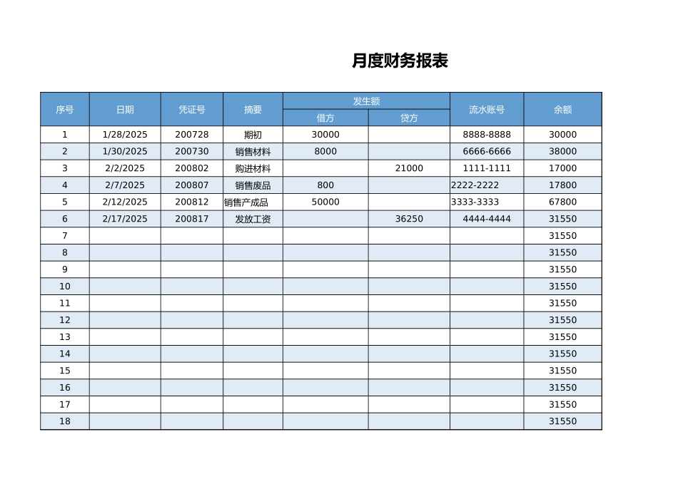 41月度财务报表（带公式） (2).xlsx_第1页