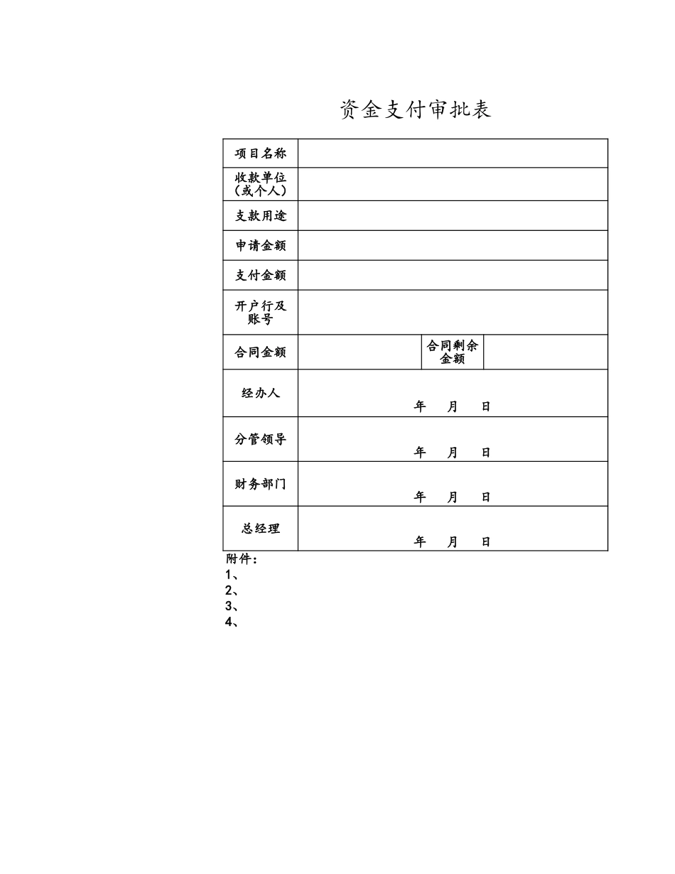 33 -资金支付审批表.xlsx (2).xls_第1页