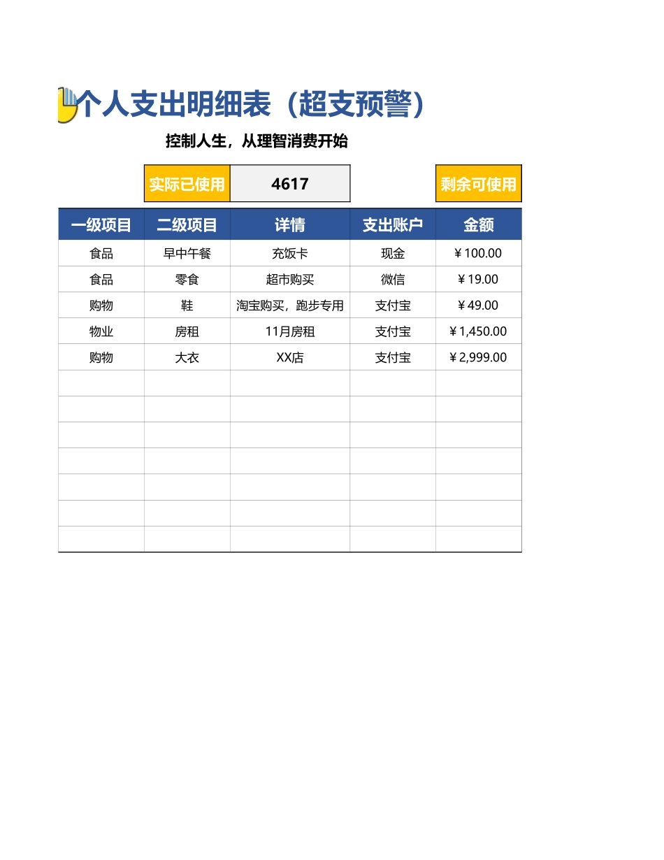 74个人支出明细表（超支预警）.xlsx_第2页