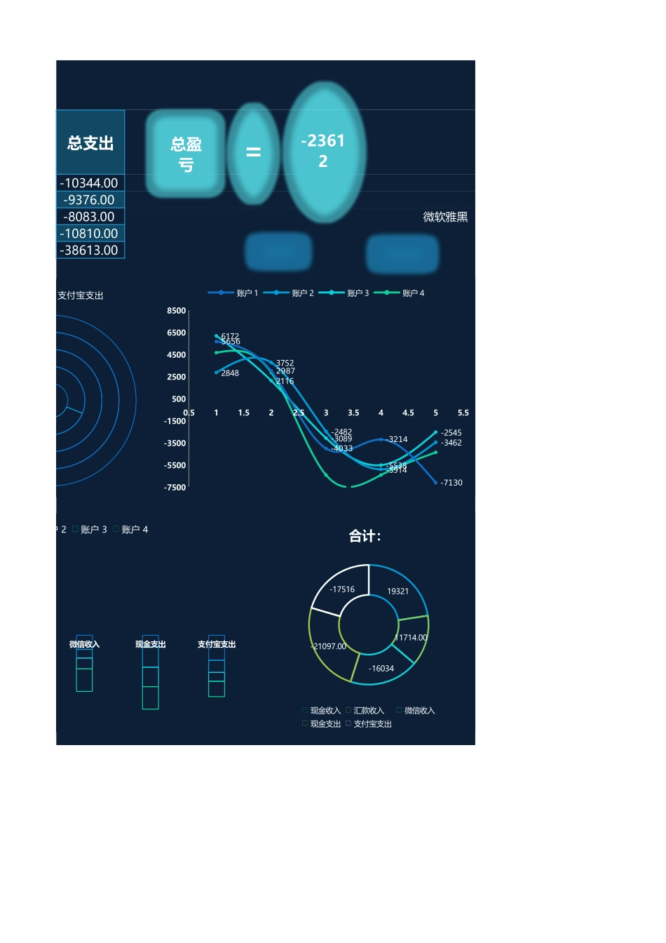 69财务日报表 (2).xlsx_第2页