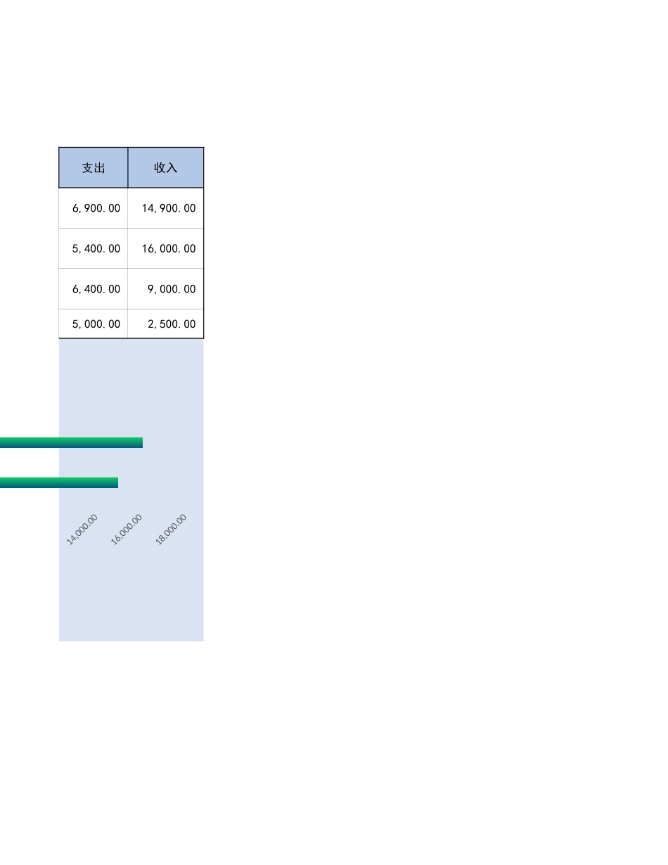 70收入支出全年一览表.xlsx_第3页