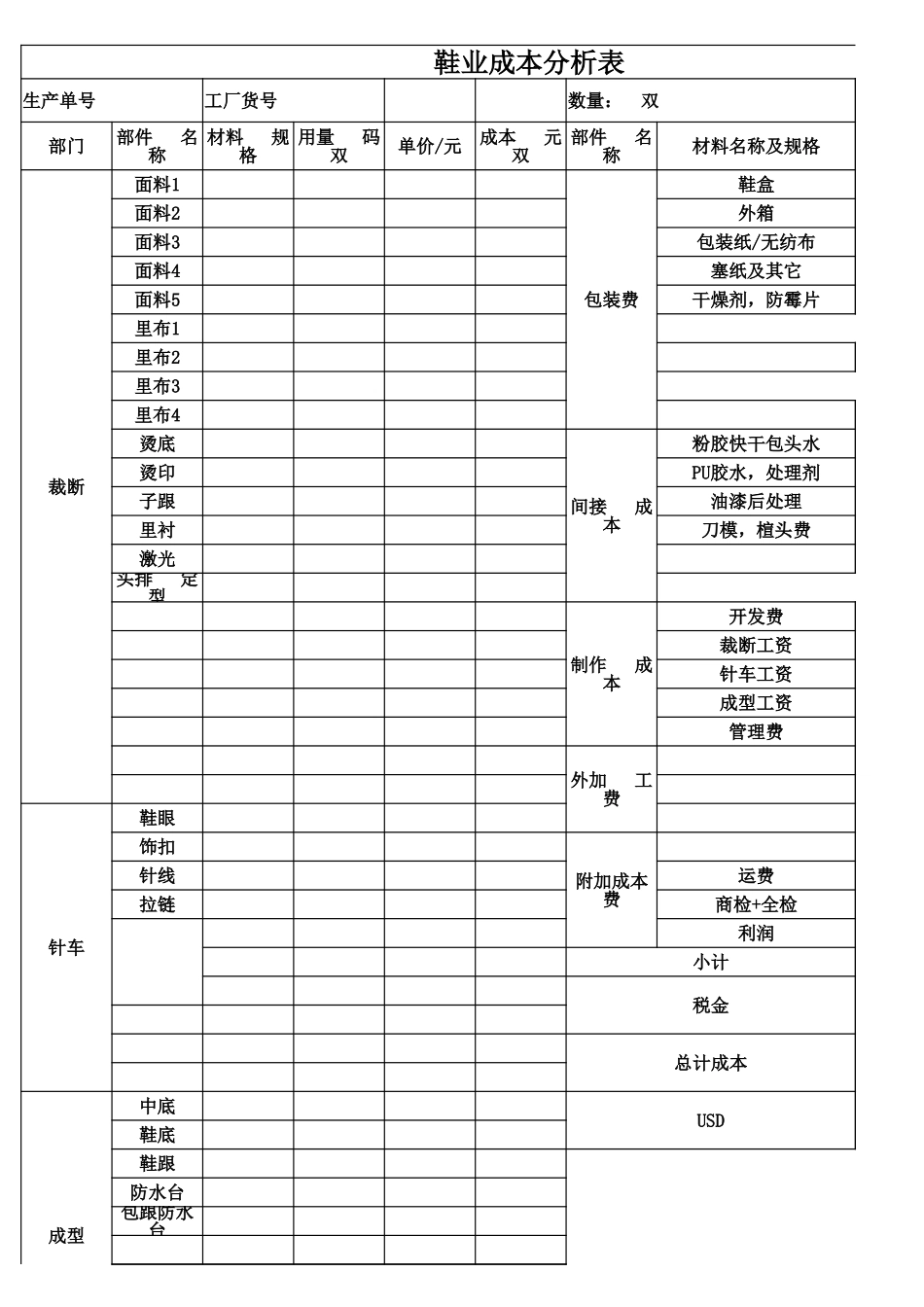 60鞋业成本分析表模板.xlsx_第1页