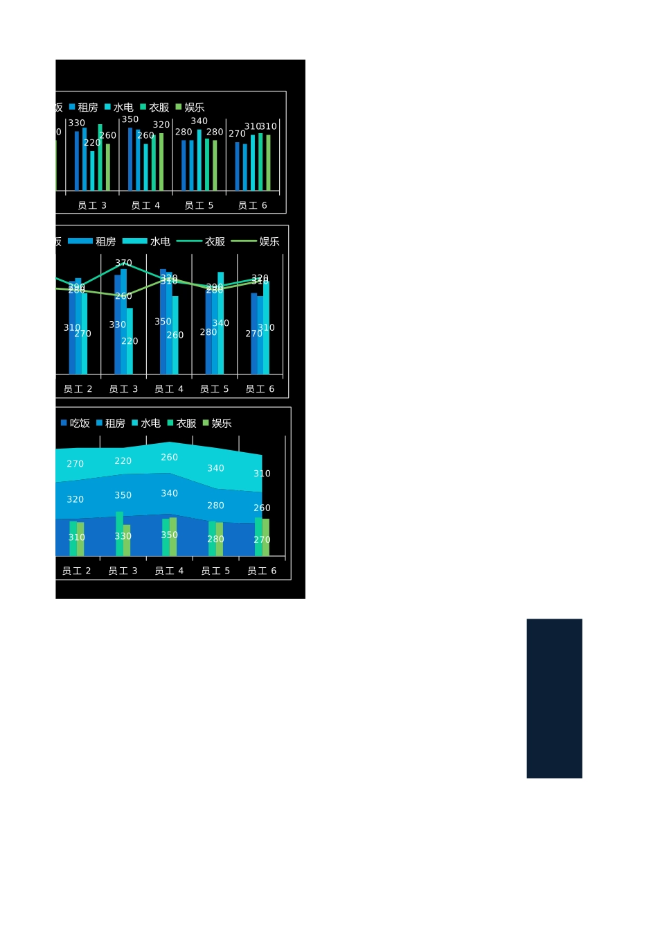 62财务日报表分析 (2).xlsx_第2页