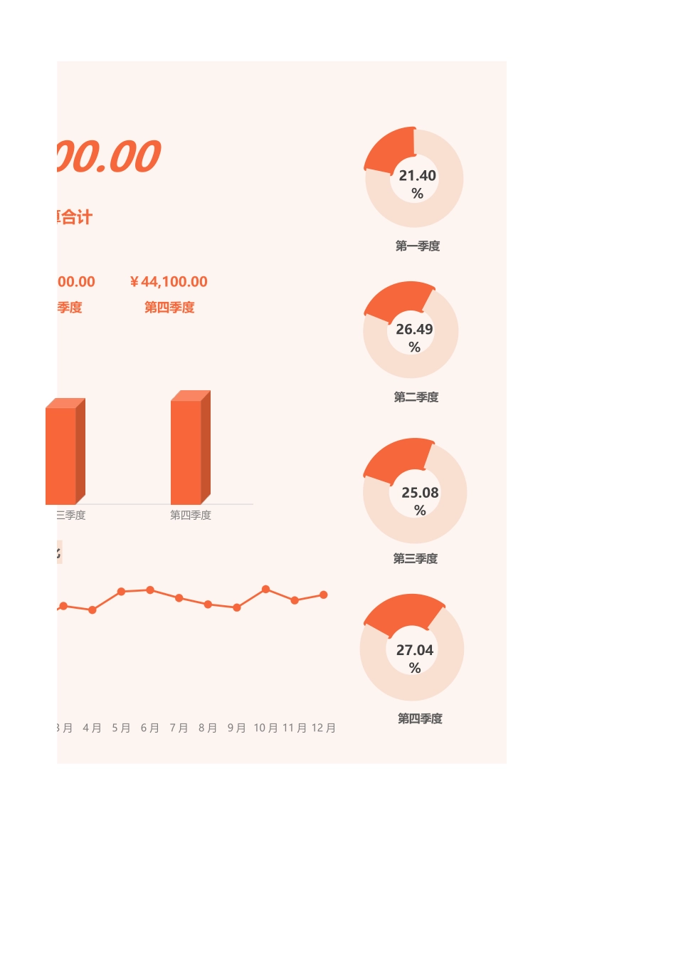 52年度费用预算表.xlsx_第2页