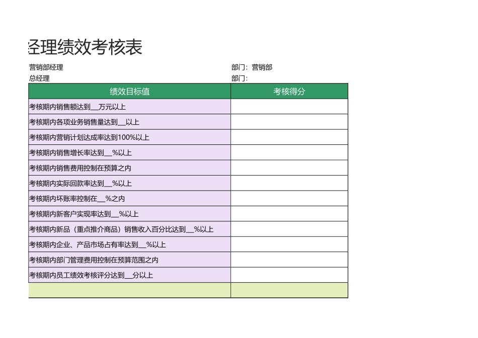 54 -营销部经理绩效考核表1.xlsx_第3页
