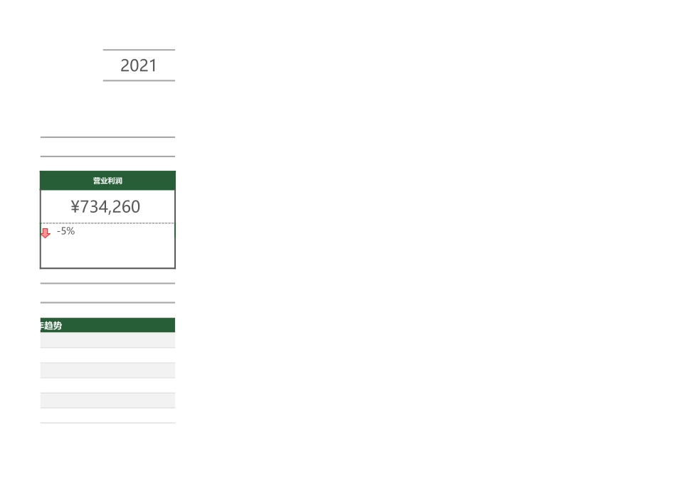76年度财务报表 (2).xlsx_第3页