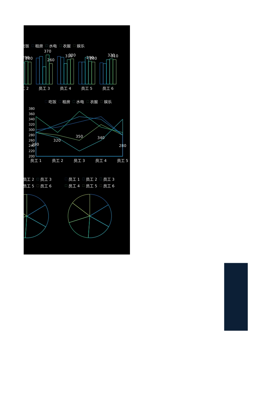 65财务日报表分析 (2).xlsx_第2页